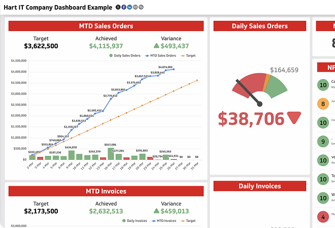 Integrations product hero